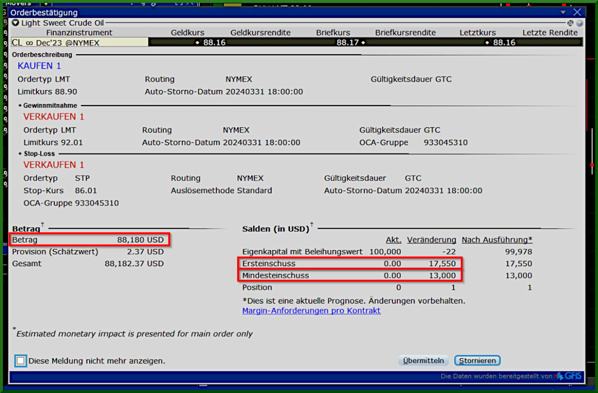Erfolgreich Traden: Wie Sie Margin Calls vermeiden und profitabel handeln Orderbestaetigung in der Trader Workstation bei InteractiveBrokers