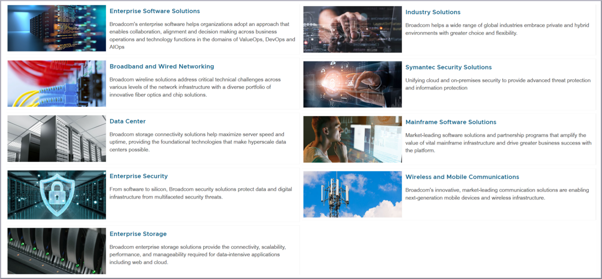 Screenshot der Geschäftsbereiche der Broadcom Inc. Screenshot von der Broadcom-Webseite, der verschiedene Geschäftsbereiche zeigt, darunter Enterprise Software, Data Center, Security, Storage, Networking und mobile Kommunikation.