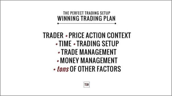 Trading Setups: der ultimative Guide & Strategien (2025) Das perfekte Trading Setup: Trader-Zeit-Trademanagement-Geldmanagement