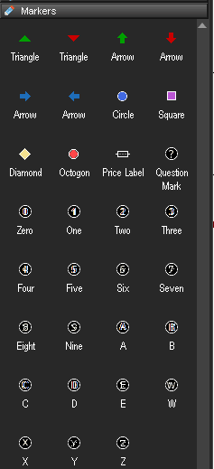 MotiveWave Erfahrungen - Test und Bewertung (2025) MotiveWave Beschriftungsmarker