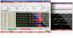 Die besten Daytrading-Simulatoren für Paper Trading (2025) Interactive Brokers Simulator