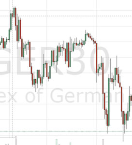 Mit statistischer Markttechnik erfolgreicher traden (2025) Candlestick Chart