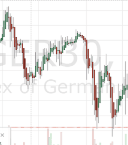 Mit statistischer Markttechnik erfolgreicher traden (2025) Heikin-Ashi Chart