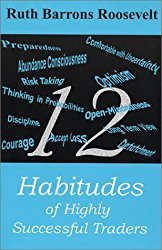 Trading-Psychologie erklärt und 18 hilfreiche Bücher für Trader (2025) Habitudes of highly successful traders