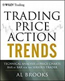Diese 10 besten Daytrading-Bücher sollten Sie kennen (2025) Trading Price Action Trends