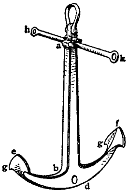 Trading-Psychologie erklärt und 18 hilfreiche Bücher für Trader (2025) Ankereffekt bei Tradern