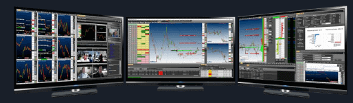 AgenaTrader Software - Test und Erfahrung (2025) AgenaTrader Tradingdesk