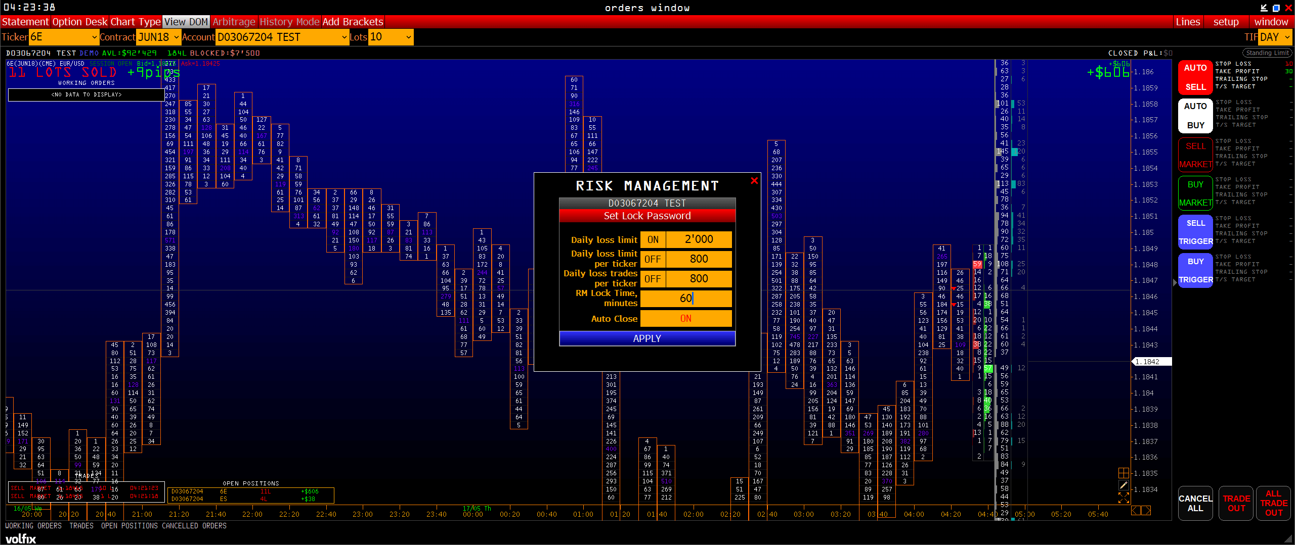 Volfix Trading Software (2025) – Erfahrungsbericht über die Orderflow- und Volumenanalyse Software Volfix Software mit Risiko Management Tool