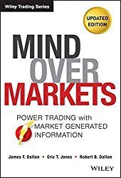 Volumen im Trading nutzen: Die 10 besten Bücher (2025) Mind over Markets Buchcover von James Dalton