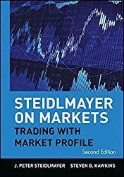 Volumen im Trading nutzen: Die 10 besten Bücher (2025) Steidlmayser on Markets Buchcover