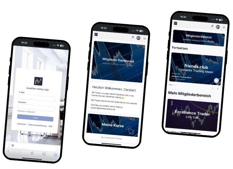 Carsten Umland – Erfahrungen mit dem Trading-Coaching & dem friends club (2025) Mittlerweile gibt es den Excellence Trading Kurs und den friends club von Carsten Umland auch als App für Handy und Tablet