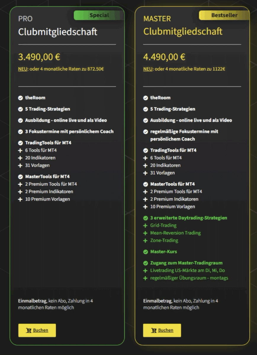 Alles über TradersClub24 - Erfahrungen | Angebote | Seriosität (2025) Preise für die Clubmitgliedschaft beii TradersClub24 - Kostenübersicht