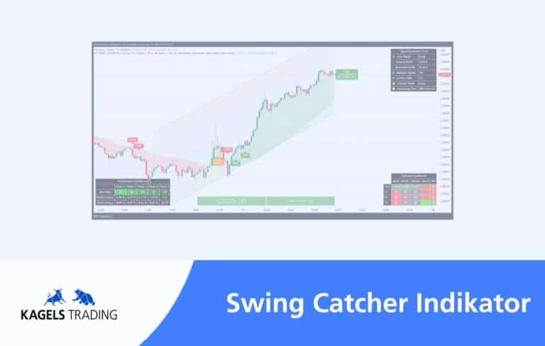KagelsTrading Blog Thumbnail Swing Catcher Indikator 2