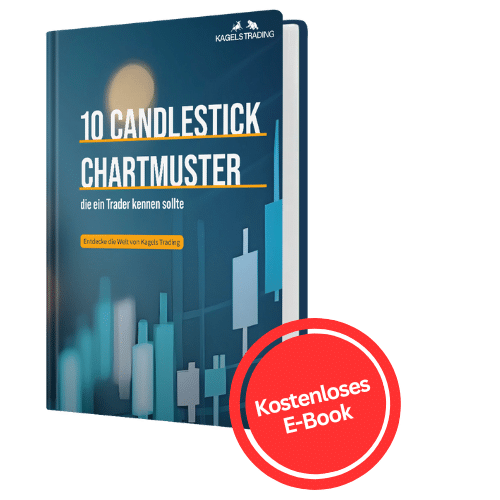 candlestick chartmuster discount