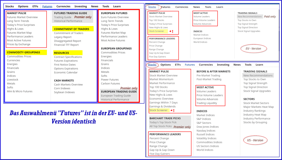 Beispiele für Auswahlmenüs aus der Menüzeile