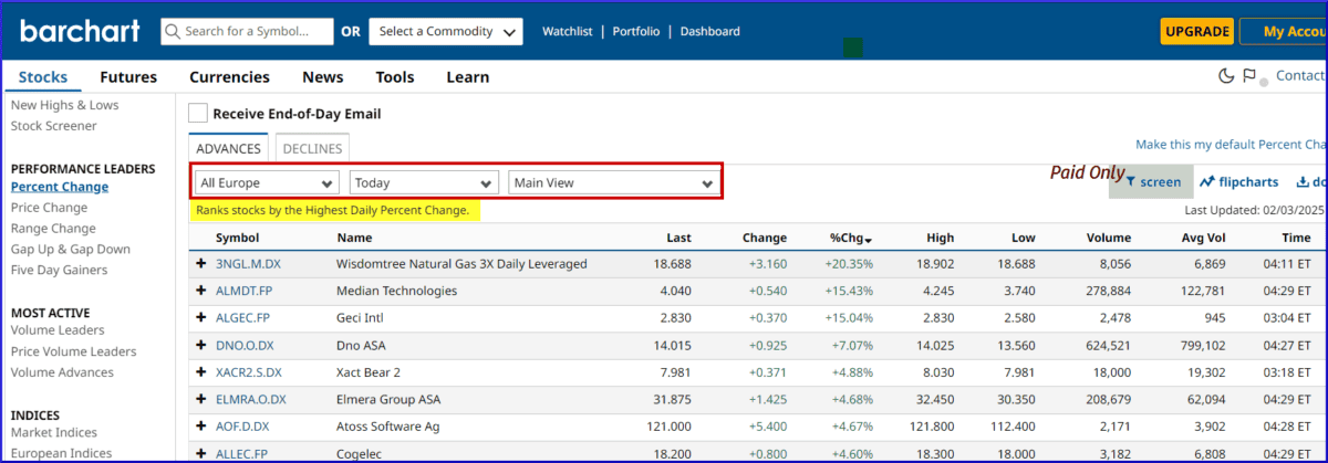 Darstellung von Listen zur Auswahl von Finanzprodukten