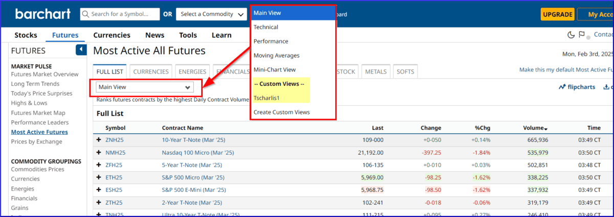 Darstellung verschiedener Listen zur Auswahl von Finanzprodukten