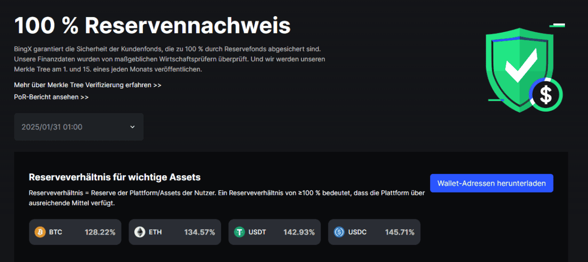 BingX Erfahrung: Die populäre Krypto-Börse im Test (2025) BingX liefert Transparenz durch einen 100%-igen Reservenachweis, der zwei mal pro Monat aktualisiert und veröffentlicht wird
