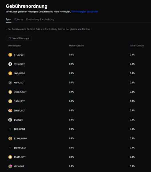 BingX Erfahrung: Die populäre Krypto-Börse im Test (2025) Die Handelsgebühren bei BingX sind mit 0,1% günstig gestaltet