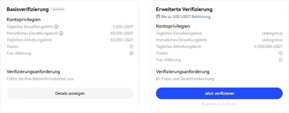 BingX Erfahrung: Die populäre Krypto-Börse im Test (2025) Ohne Verifizierung ist das Einzahlungslimit sowie die Einzahlung per Fiat limitiert