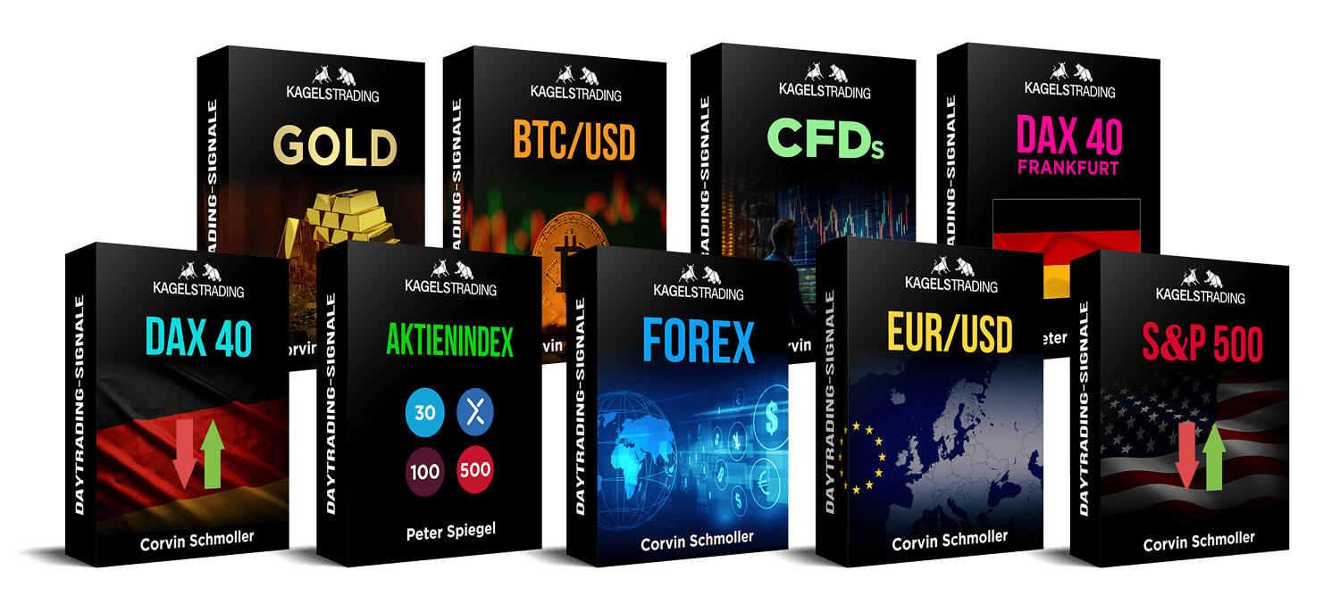 daytrading signalboxen 2025
