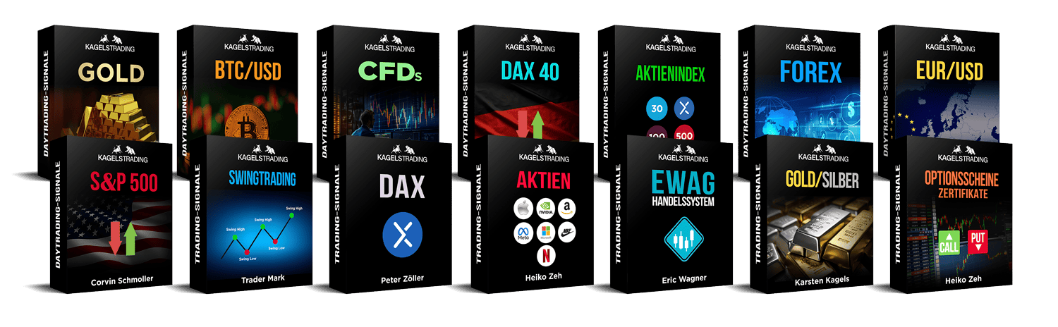Trading Signale überblick swing und daytrading signalboxen 2025 1