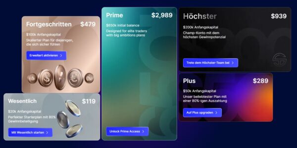 SabioTrade Erfahrungen und Test – Alles über die Challenge der Prop Trading Firma (2025) Aktuell bietet SabioTrade 5 unterschiedliche Pakete für die Fremdkapital-Challenge an