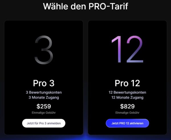 SabioTrade Erfahrungen und Test – Alles über die Challenge der Prop Trading Firma (2025) Mit dem SabioTrade PRO Abonnement bekommen Trader mehr versuche in der Bewertungsphase, um sich für eine Finanzierung zu qualifizieren