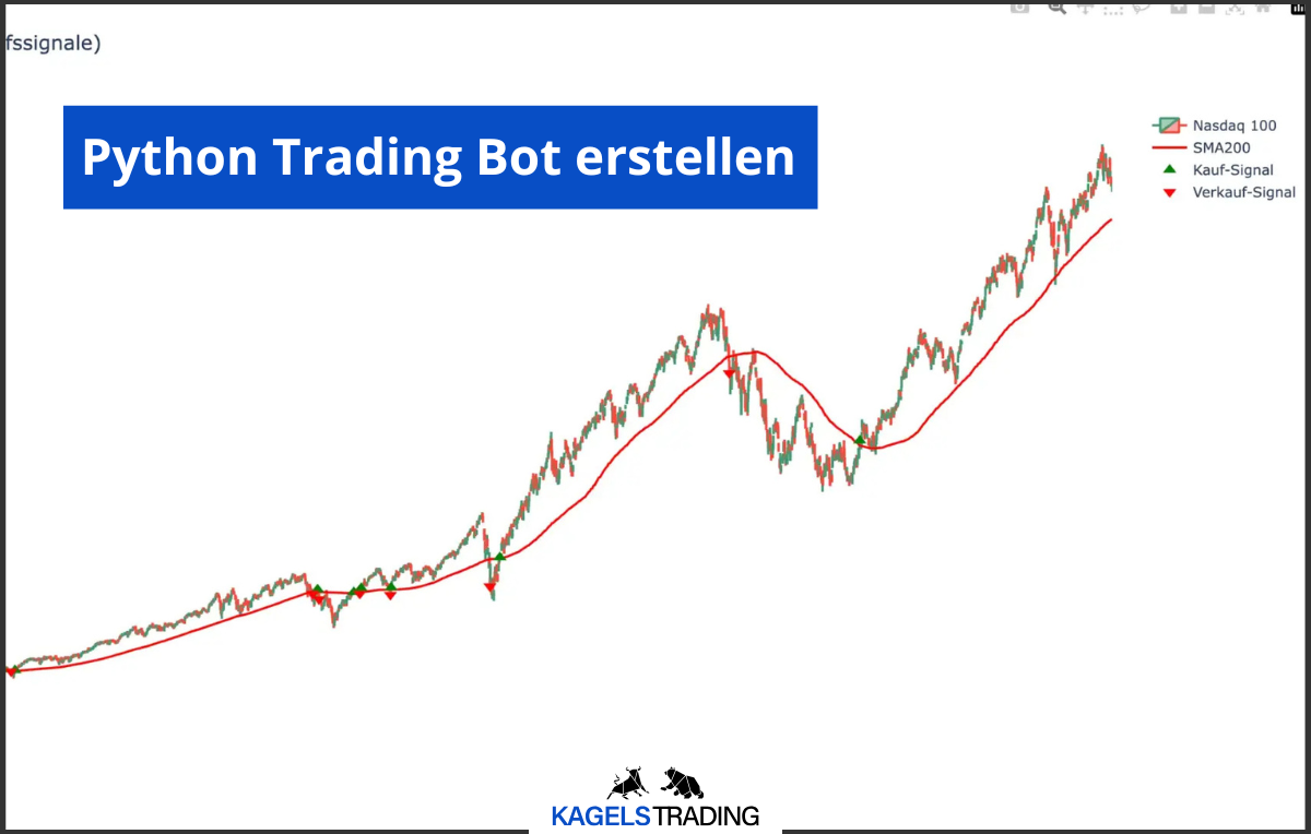 Python Trading Bot erstellen