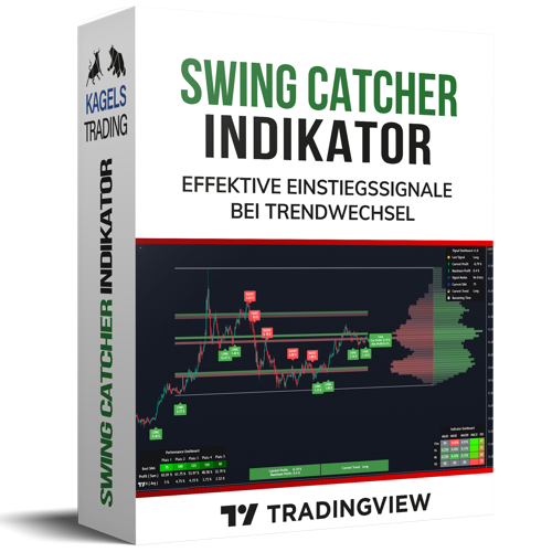 Swing Catcher Indikator swing catcher box 500px 1