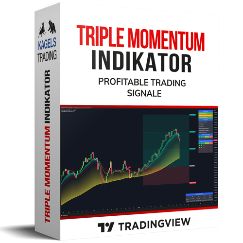 triple momentum indikator