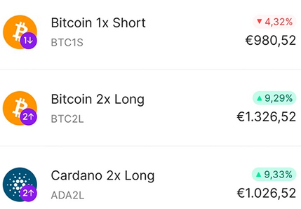 Kryptohandel mit Hebelprodukten – Dein Turbo fürs Depot Ansicht der Auswahl von gehebelten Kryptowährungen bei Bitpanda