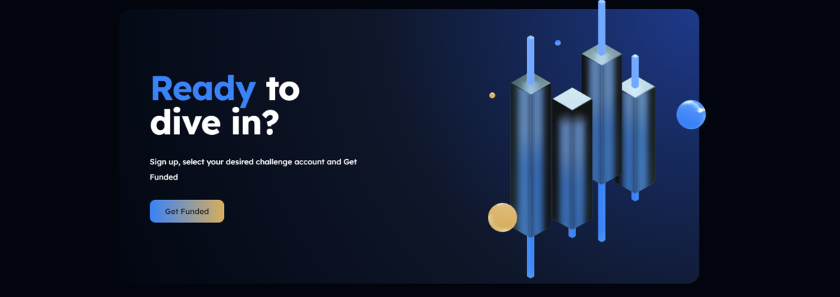 MyFundedFutures Erfahrungen | Kosten | Seriosität (2025) die registrierung bei myfundedfutures