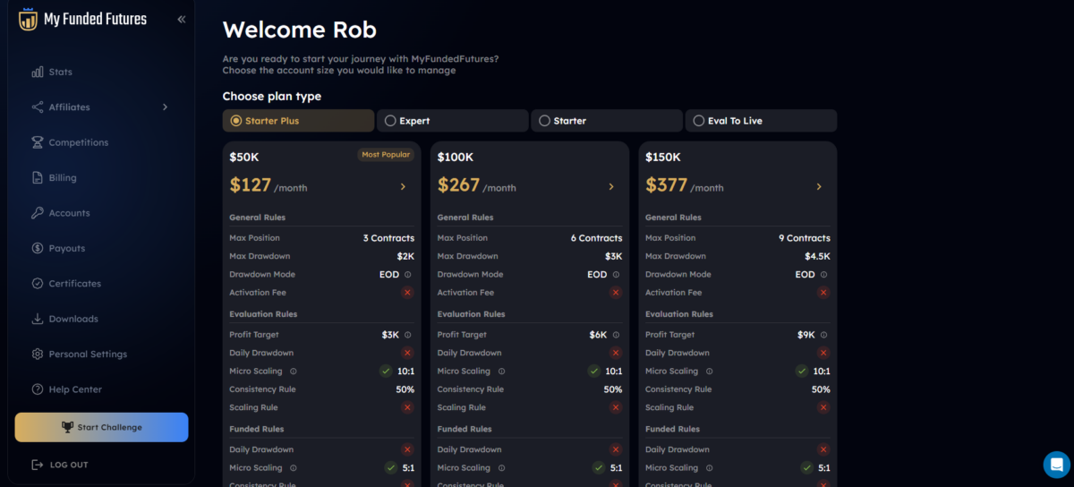 MyFundedFutures Erfahrungen | Kosten | Seriosität (2025) der mitgliederbereich von myfundedfutures und die auswahl der challenges