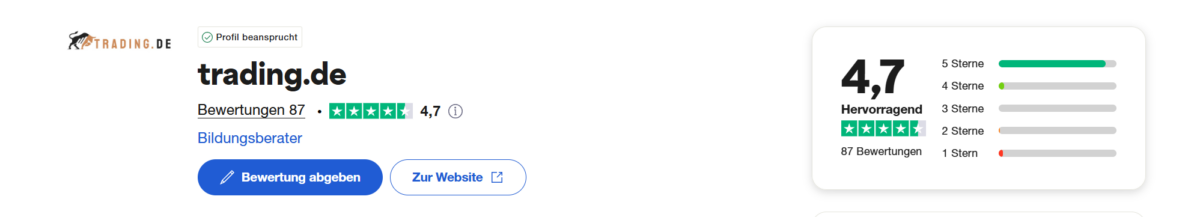 Was bietet Trading.de? Plattform, Ausbildung & Erfahrungen (2025) die bewertung von trading.de bei trustpilot