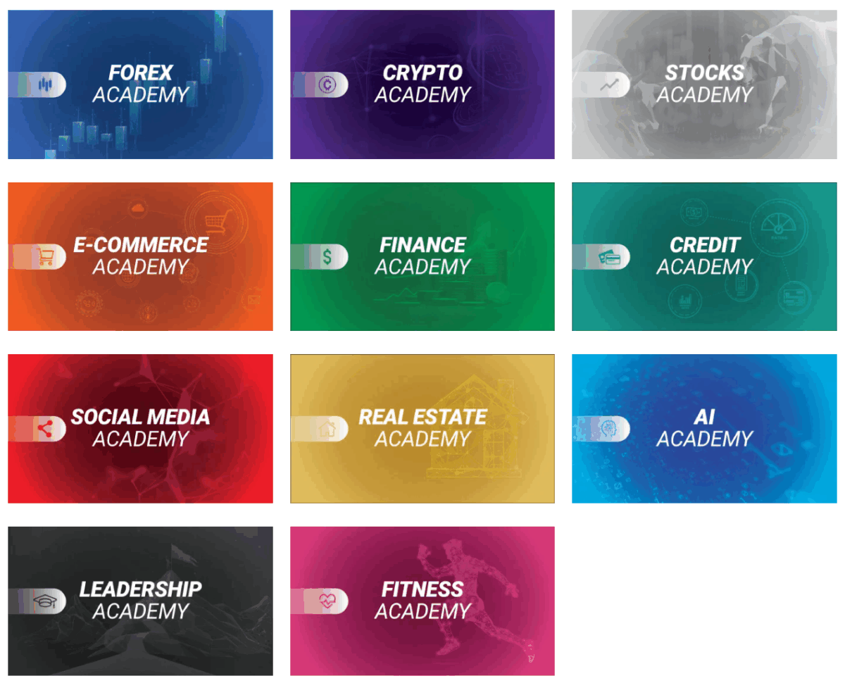 Themengebiete der JIFU Akademie im Überblick