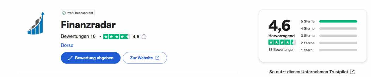 Finanzradar im Test – Live-Trading, Strategie & Performance (2025) Bewertungen von Finanzradar auf trustpilot