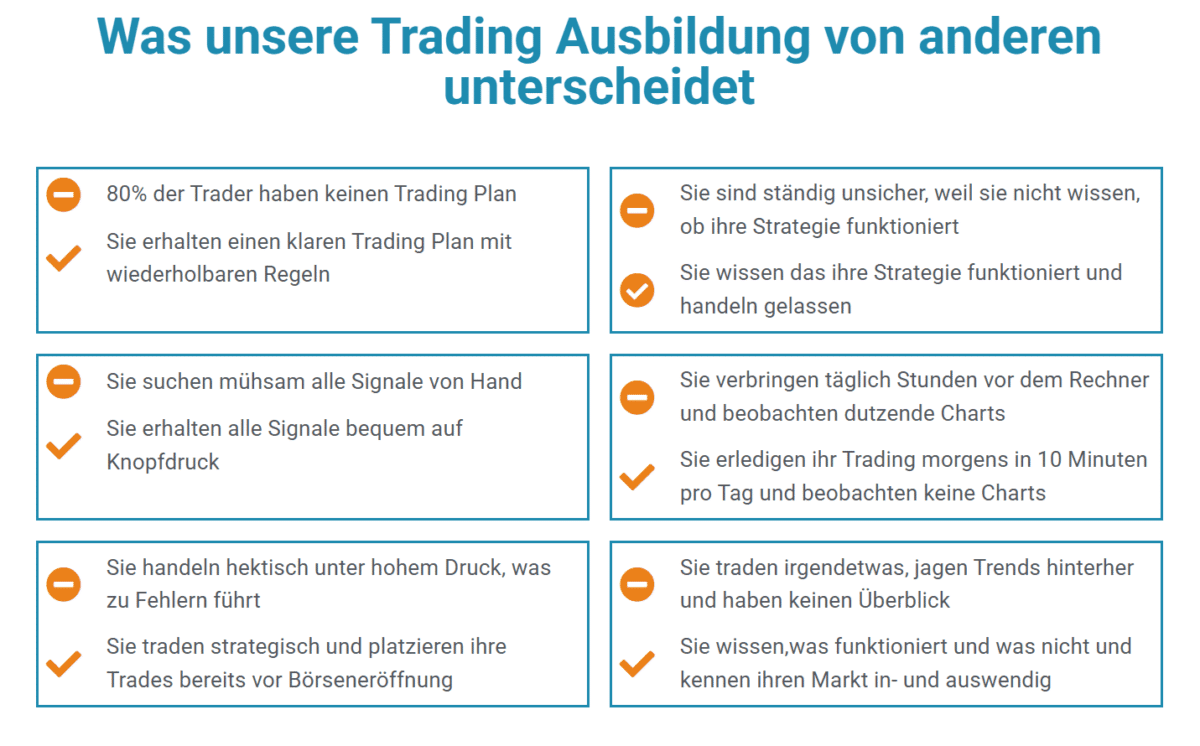 Thomas Vittner - Trading-Ausbildung, Bücher & Erfahrungen (2025) der unterschied der ausbildung von thomas vittner zu anderen anbietern