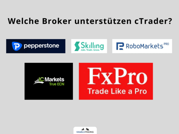 cTrader Erfahrungen - die Alternative zum Metatrader (2025) Übersichtsgrafik mit dem Titel „Welche Broker unterstützen cTrader?“ und Logos der Broker: Pepperstone, Skilling, RoboMarkets, IC Markets und FxPro. Unten mittig befindet sich das Logo von Kagels Trading.
