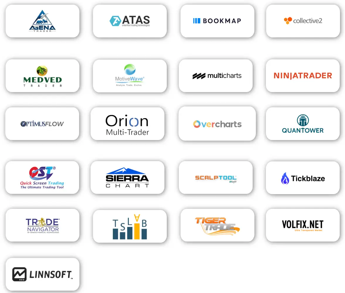 NextPropTrader Erfahrungen 2025: Seriös oder Abzocke? Verfügbare Handelsplattformen bei NextPropTrader über Rithmic.