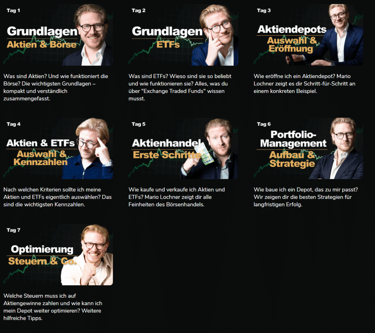 Mario Lochner – Finanzexperte, Autor und YouTube (2025) ein abschnitt der webseite bootcamp börse über die inhalte der sieben tage