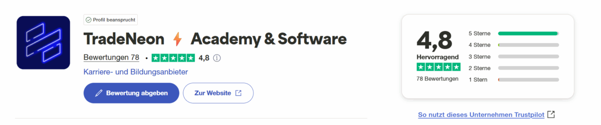 TradeNeon Erfahrungen - Akademie, Software & Kosten (2025) der score von tradeneon bei trustpilot