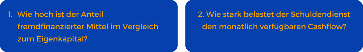 Von Cashflow bis Controlling: Finanzierungen als Element aktiver Portfoliosteuerung kagels trading.de Von Cashflow bis Controlling Finanzierungen als Element aktiver Portfoliosteuerung Bild 5