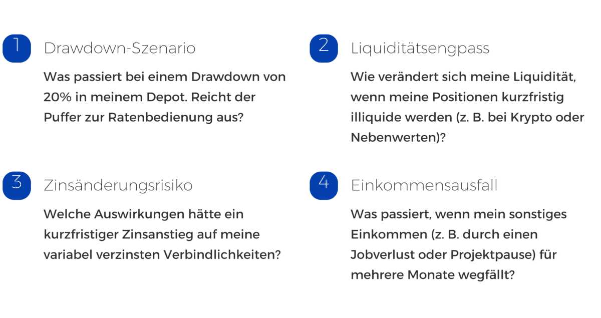 Von Cashflow bis Controlling: Finanzierungen als Element aktiver Portfoliosteuerung kagels trading.de Von Cashflow bis Controlling Finanzierungen als Element aktiver Portfoliosteuerung Bild 7