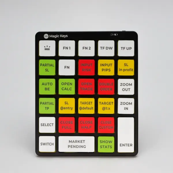 Magic Keys Erfahrungen: Dieses Forex Tool spaltet die Trader (2025) Magic Keys V3 fürs Trading - Physisches Keyboard