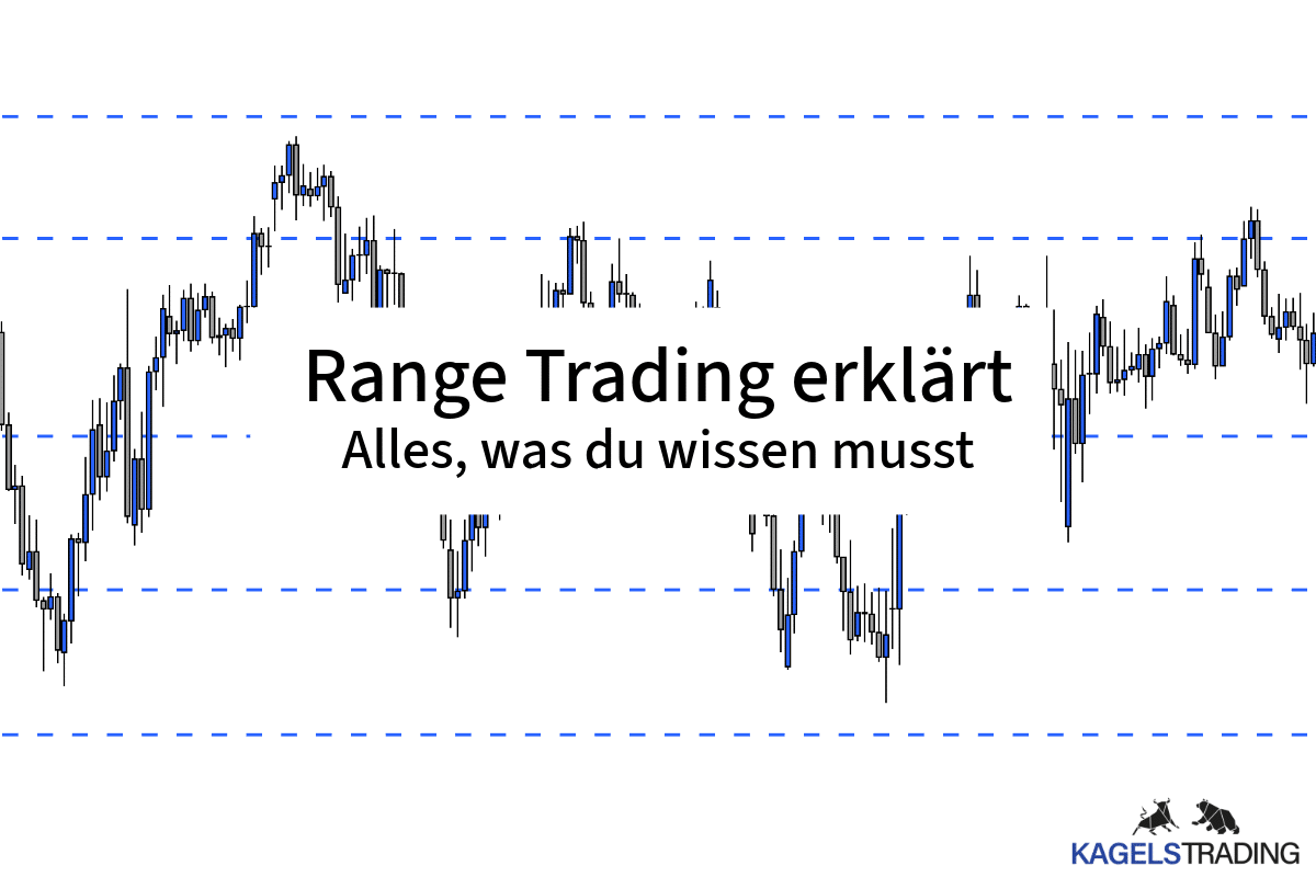 Range Trading erklärt: Indikatoren, Strategien & praktische Anleitung (2025) Range Trading in einem Chart gezeigt