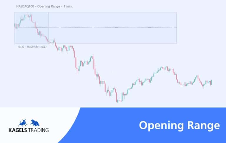 KagelsTrading Blog Thumbnail Opening Range 2