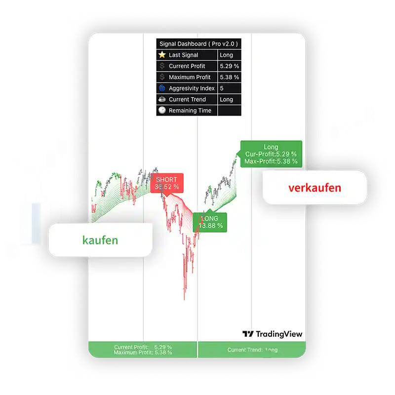 startseite trading hero