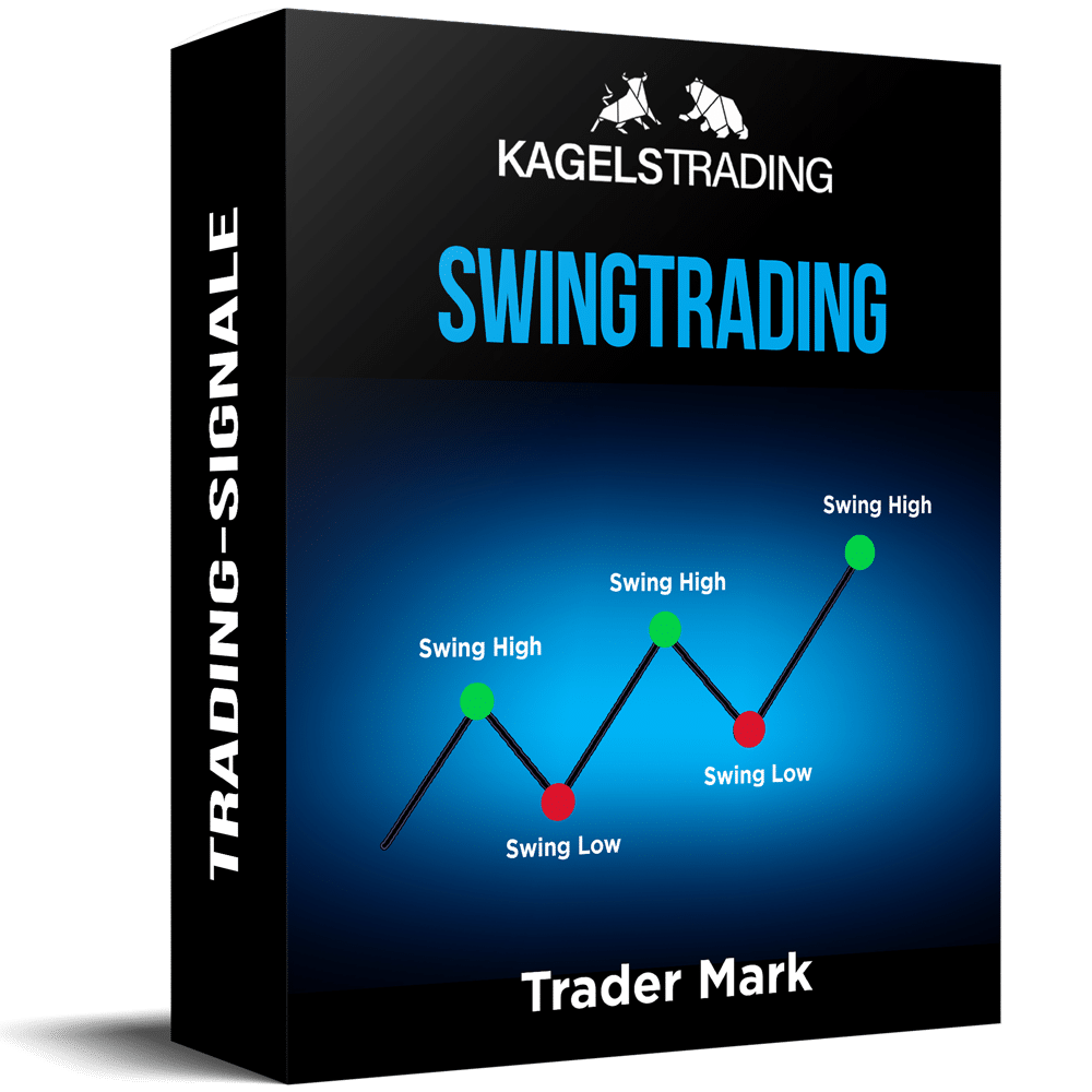 box trader mark swingtrading