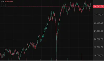 Placeholder Image 1 1